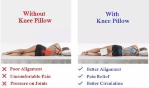 Koyoto Memory Foam Knee Instruction